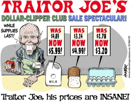 biden prices